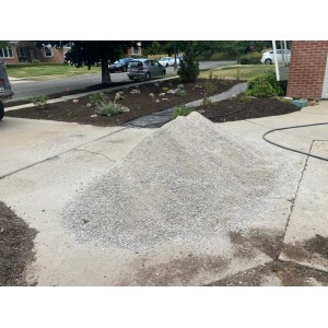 Deliveries Image