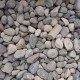 3/4" Modern Pebbles 3/4" Modern Pebbles