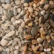 3/4" Lakeside Gravel 